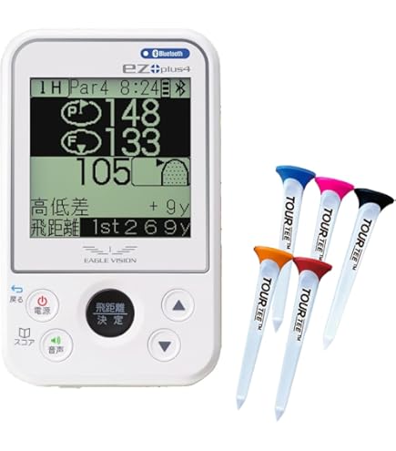 ニコン Nikon GP-1 GPSユニット Nikon GP-1 GPS review - johnbiehler.com